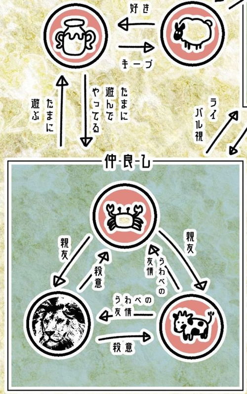 12星座解锁图案教程 巨蟹座解锁图案教程