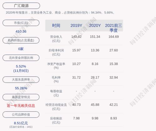 购买子公司少数股权支付的现金，为什么在“支付的其他...