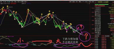 为啥每次大盘跳空暴涨兰生都是下跌的