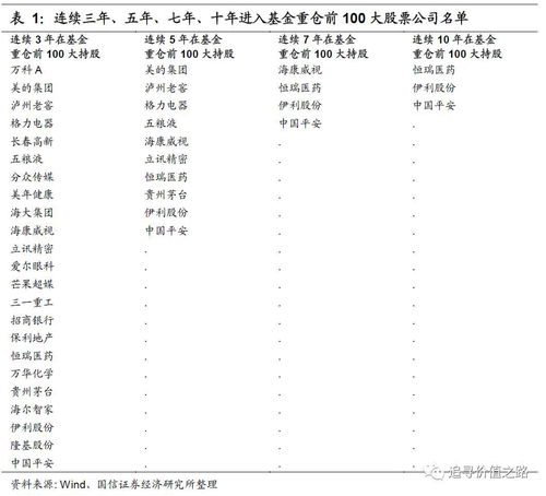 上市公司发行的股票等于这个公司的全部总资产吗