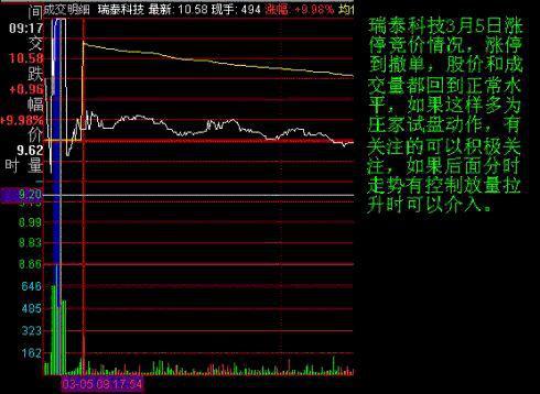 股票中集合竞价中的"；基准价格"；会成为开盘价吗?