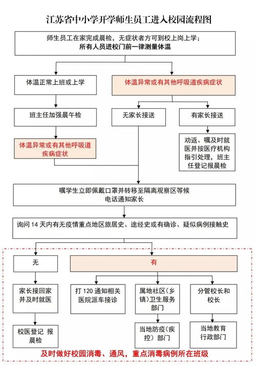 学校党建工作考核通报范文_行政服务中心党建工作具体措施？