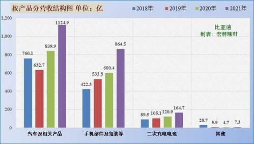 画画查重率与行业趋势