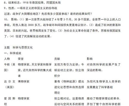 2018年中考历史知识点总结优质版 