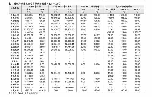 广东二本大学推荐,广东二本有哪些学校(图1)