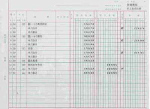 应收账款和应付账款是什么意思