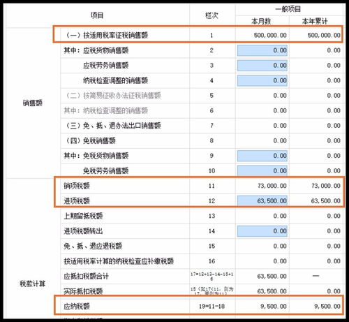 进项税额怎么计算