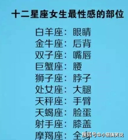 所谓土豪就是又土又豪,看看你的星座排在土豪排名榜的第几