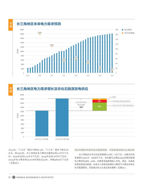 京津冀公布新成绩单 区域发展指数五年提高8.49个点