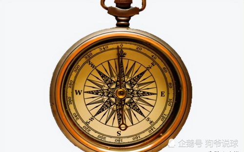 指南针是谁发明的,中国四大发明之一指南针是谁发明的