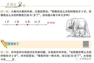 为什么有的孩子做几道题就能举一反三了,有的孩子做了N道题还没搞懂 