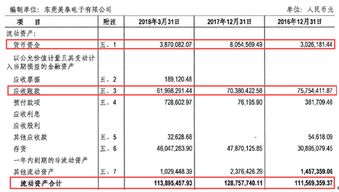 应收款项的收取对象是货币资金，预收款项的收取对象是有关货物。 请问这句话是对还是错？