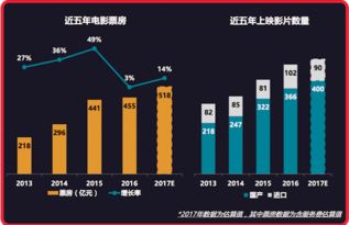 99精产国品一二三产品功