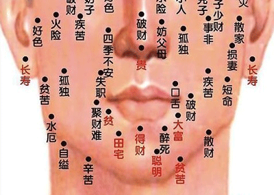 看脸时代,识痣懂男人 