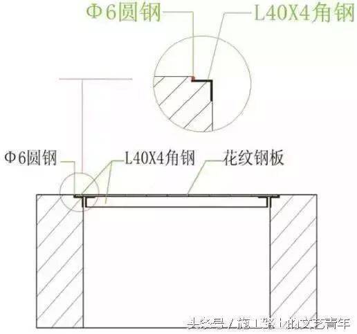 水电安装工程亮点集锦,安装技术员必备技能