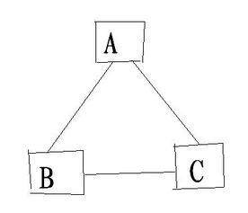 A B C是初中常见的三种不同类别的化合物,若B是三种元素组成的盐 