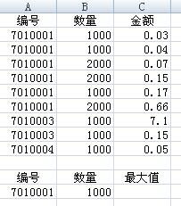 什么叫对应量