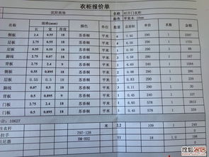 欧派衣柜报价单