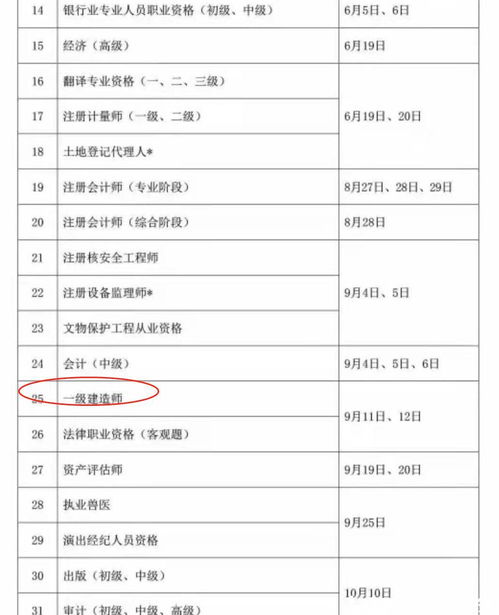 专业技术人员年度考核表范文_事业单位专业技术人员年度考核登记表里本人述职怎么写？