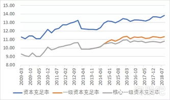 一个上市公司发行1000万张一元的股票，这样这个公司就融资了1000万，之后股票炒到了10元一张，这家上市公司的融资有没有增加？为什么？发行出去的股票公司能不能收购回来？