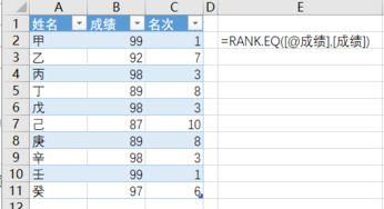 EXCEL按分数排列名字 