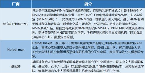 药品项目应急预案范文最新,药店针对极端天气和突发事件影响制定的应急处置方案？