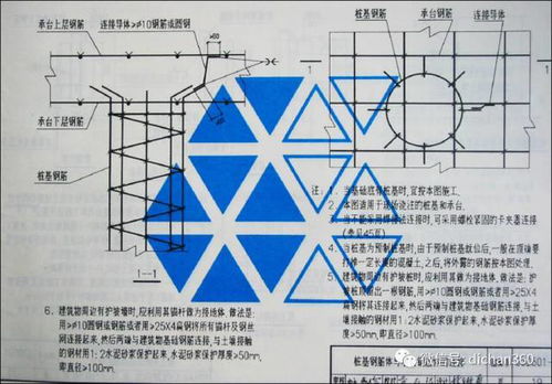 全套水电预埋施工技术,非常全,值得收藏 