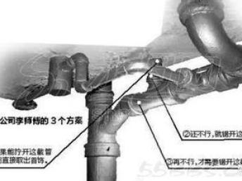 图 雨水井泥沙疏通清理雨水井管道淤泥堵塞疏通 北京管道维修 