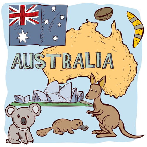 拧巴的凹凸人,纠结的澳大利亚,从历史地理文化中认识澳大利亚