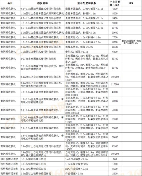 曾老预言2023年会死很多人吗