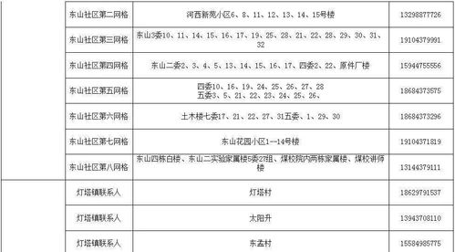 辽源市返乡人员报备联系电话公示