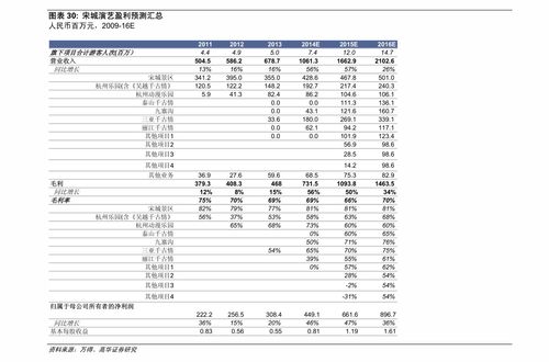 锌业股份怎么样了