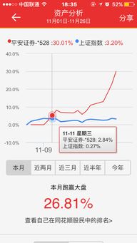 前段时间有哪些 派息的股票？