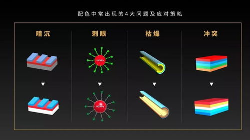 科研视频素材(科研素材网站)