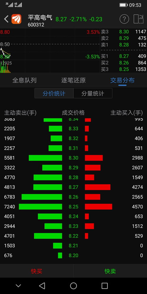 8.2(雅思8.2分是什么水平)