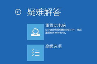 升级win10到设置后蓝屏重启怎么办啊