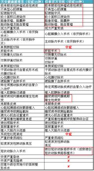 信泰附加金易通两全保险 万能型 (信泰金富贵两全保险万能型靠谱不)