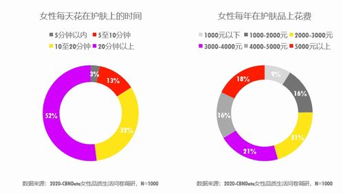 AG投资集团：全面的揭示与深层洞察-理解它们为何能够引领投资行业发展