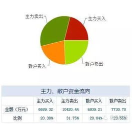 为什么说母公司的资产注入对上市公司是利好消息？