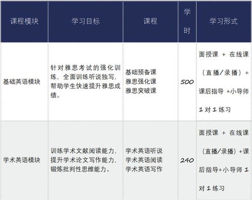 朋友请听好 静待花开的日子更应该考虑自己的人生B计划