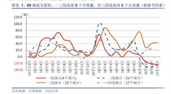 华鑫证券燕京啤酒公司事件点评报告：业绩符合预期，继续量价齐升