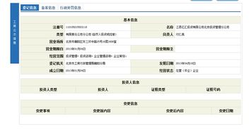 有关操盘手的问题