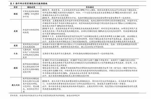 上海二本大学排名及分数线，本二理科大学排名