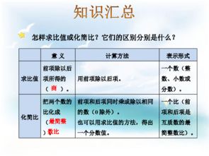 反比例小学六年级难题 搜狗图片搜索