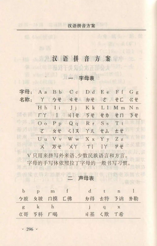 汉语拼音方案包括几大部分,什么是汉语拼音方案、共有几个部分(图1)