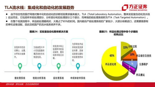 青藤查重准确性深度剖析