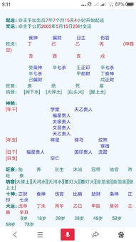 有大师能看看我这个八字格局吗 