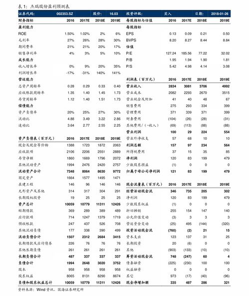 蚂蚁庄园今日正确答案是什么谢谢(小鸡宝宝今天答案是什么)