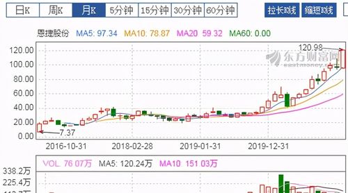 正元地信主力资金持续净流入，三日内净流入达3049.62万元