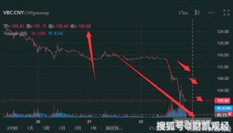 btc发行价是多少,比特币发行价0.0025